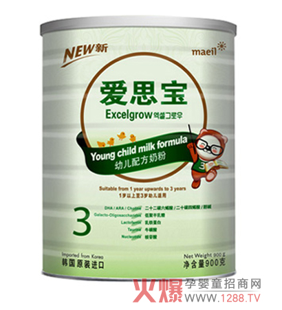 ��(��i)˼���׃��䷽�̷�����