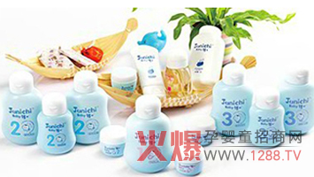 ���I(y��)���׃��o(h��)��Ʒ�ơ�����һ