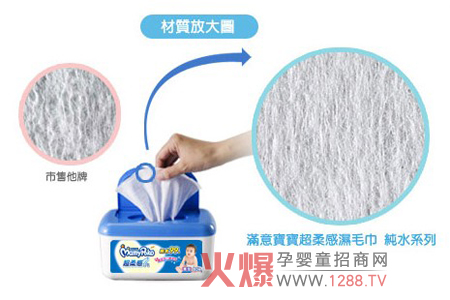 �M(m��n)�⌚�����׃���� ���o(h��)�������ۼ��w