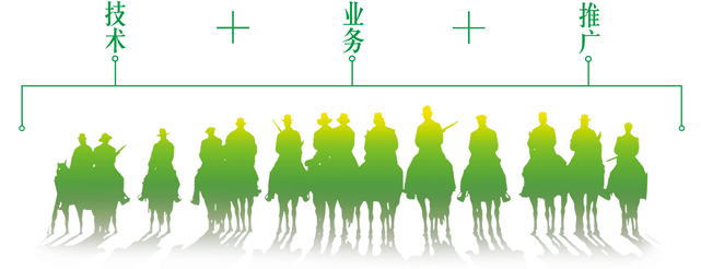 ���g(sh��)���I(y��)��(w��)���ƏV�����������Y(ji��)�ϴ���һ���F(tu��n)�(du��)