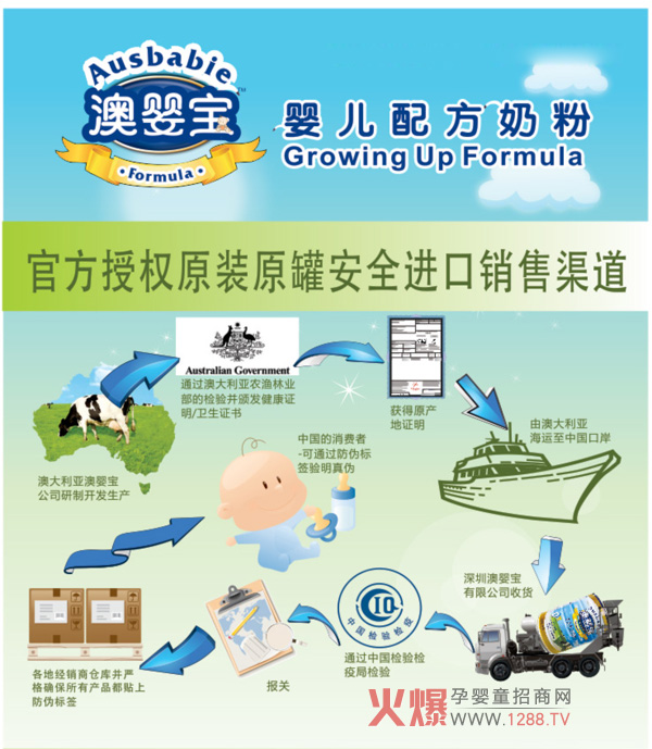 �ċ댚�䷽�̷� ���o����������