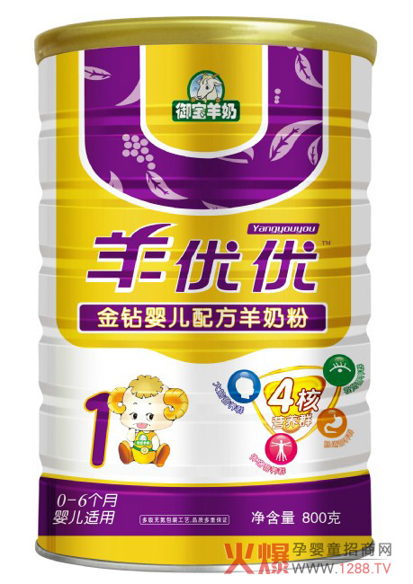 ��(y��u)��(y��u)���@�냺�䷽���̷� �I�B(y��ng)������