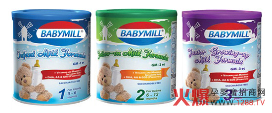 ؐ�����^��냺�䷽�̷۠I�B(y��ng)����