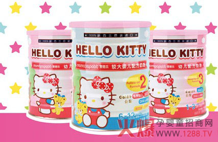 HELLO KITTY���׃��̷ۻ�������