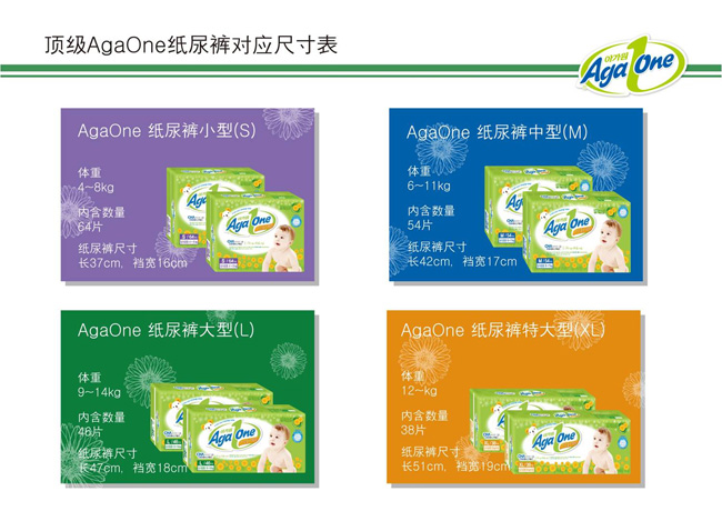 AgaOne���׃�����ѝ