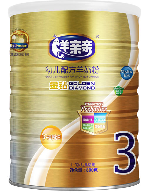 ���H�H���@�׃��䷽���̷�3��