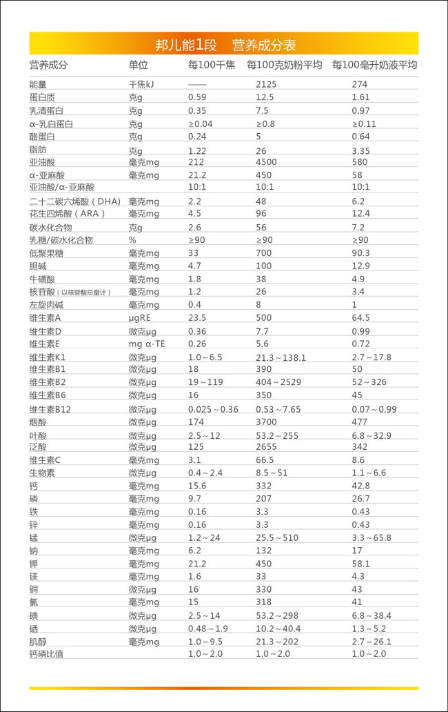 �t�ǰ�ܮa(ch��n)Ʒϵ���̷�1�ΠI(y��ng)�B(y��ng)�ɷ�