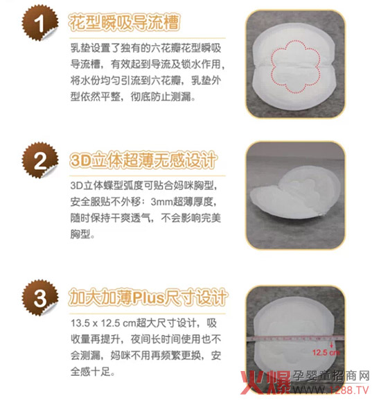 ����Ʒ���f����(y��u)����Ʒ����|���b��������