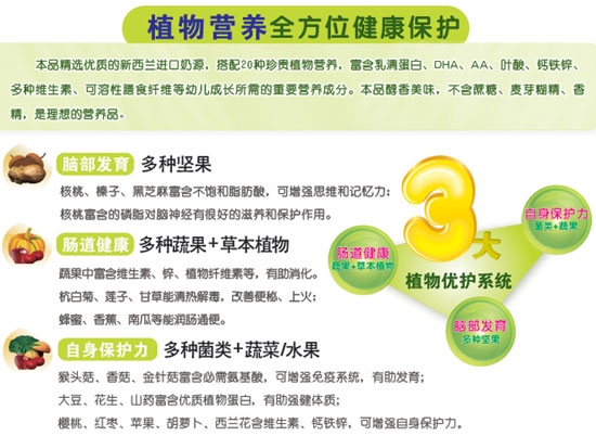 ���ƺ�ֲ����