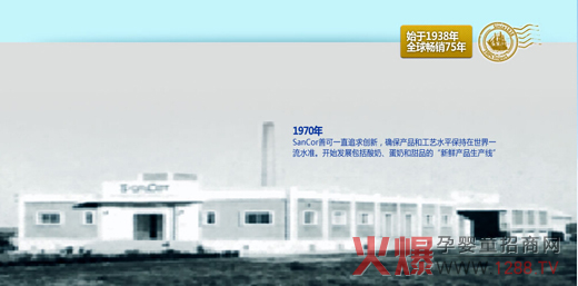 1970���_ʼ�l(f��)չ�������̵��̺���Ʒ�����r�aƷ���a��