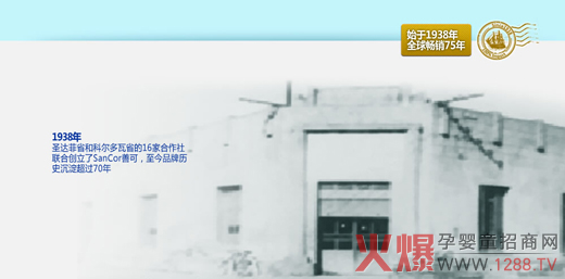 1938����ʥ�_��ʡ�ͿƠ�����ʡ��16�Һ������τ�(chu��ng)����SanCor�ƿ�