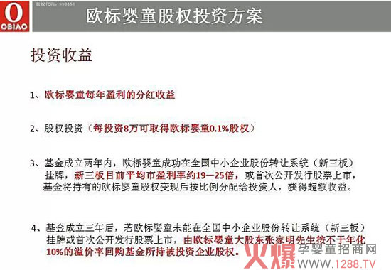 �W��(bi��o)ԭʼ�ɰl(f��)�� ȫ��(gu��)�������������йɻ��(d��ng)