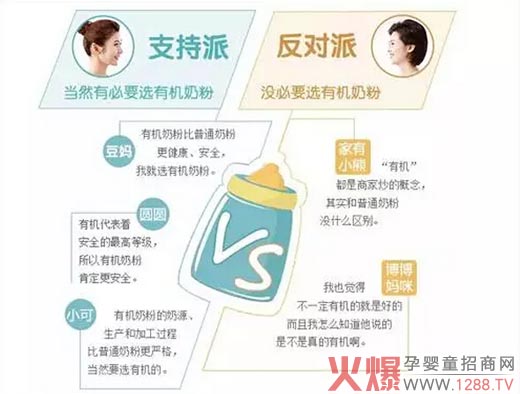 ��(��i)�_(d��)��ȫ�a(ch��n)�I(y��)��ЙC(j��) ������(d��ng)�ЙC(j��)�̷۰l(f��)չ