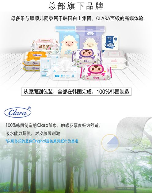 ĸ����Ʒ�Ɲ��