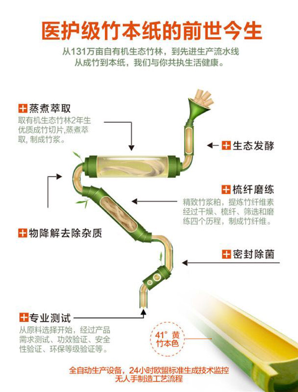 ��˼ �t(y��)�o(h��)���񱾼�  