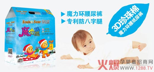 �昷(l��)�ܭh(hu��n)������3D�����޼���ѝ ������������