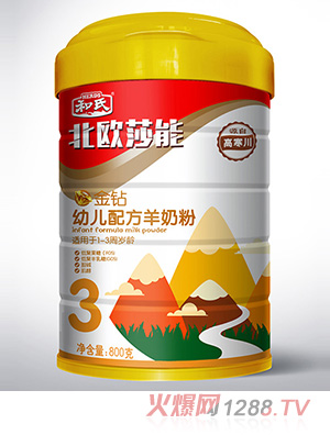 ���ϱ��Wɯ�ܽ��@�׃��䷽���̷�3��