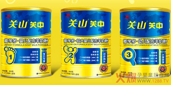 �P(gu��n)�У����׃��䷽�̷�1��2��3�εĲ