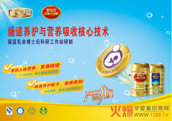 ���u�@��Ԫ���P(gu��n)�ۋ��׃������c�I�B(y��ng)����