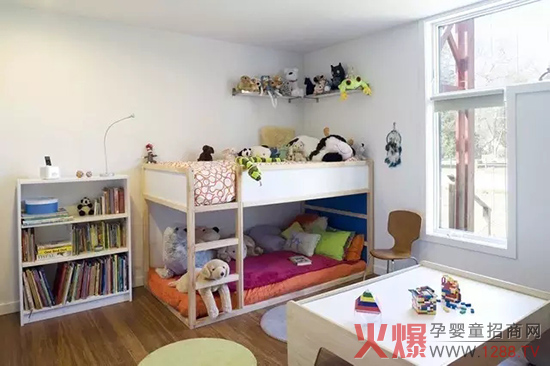 ͯ����ʽ��ô�x����Δ[�Ÿ��Є�(chu��ng)����