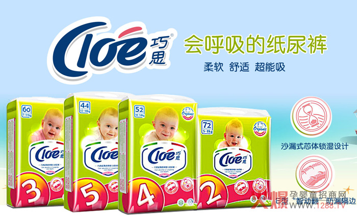 ��˼�냺����ѝ����Щ�a(ch��n)Ʒ���c��