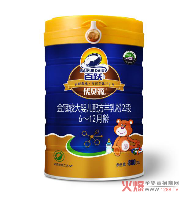 ��(y��u)ؐԴ����䷽���̷۶�����Щ�a(ch��n)Ʒ��ɫ��