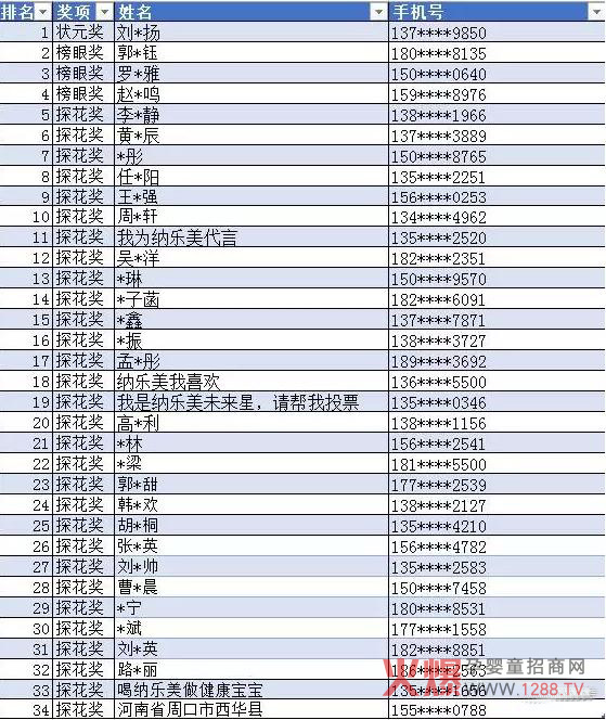 �{����������ļ����δ��(l��i)���u(p��ng)�x���(d��ng)�@��(ji��ng)���ι���