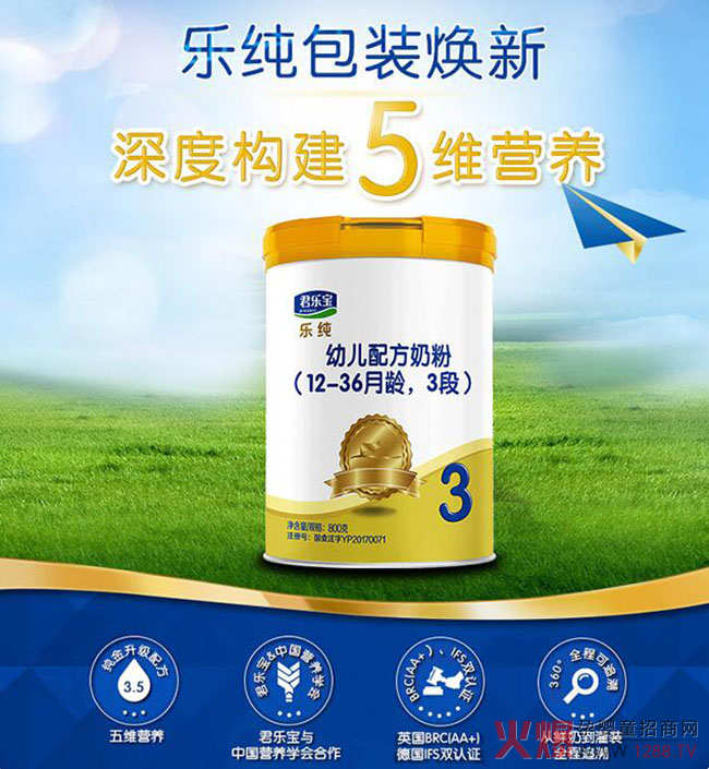 ����(l��)���̷���Щϵ��ͨ�^(gu��)���䷽ע��(c��)��