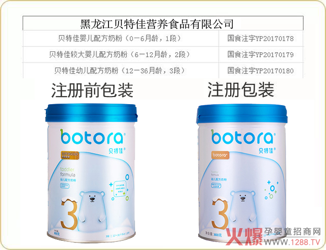 �䷽ע��ͨ�^֮�� ؐ�ؼ��̷�����Щ׃����