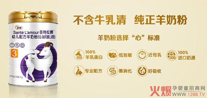 ʥԪ��(y��u)��ʥ����Ľ���̷ۺò�������ʲô���c��