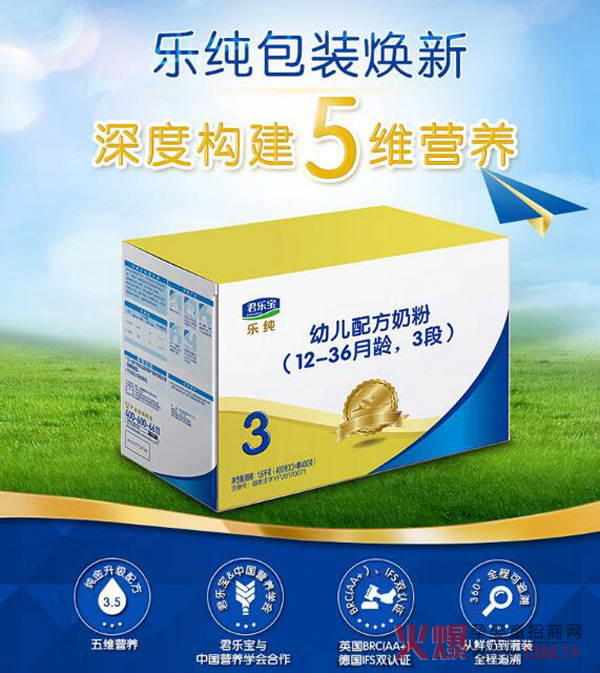 ����(l��)����(l��)���̷� ��(zhu��n)���Ї�(gu��)�����w�|(zh��)�O(sh��)Ӌ(j��)