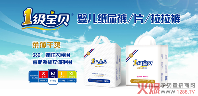 ĸ���������Ʒ���Ԯa(ch��n)���N��ë������Ʒ�|(zh��)���ϣ�2018�x1����ؐ����ѝ׌��I(y��)��������