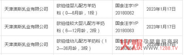 ����ף�R�W�K�����̷۳ɹ�ͨ�^��(gu��)���̷�ע��(c��)