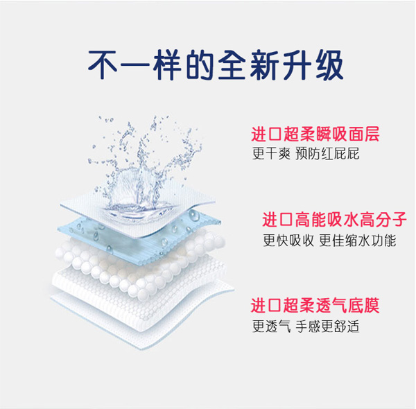 科羅那嬰兒紙尿褲特色.jpg
