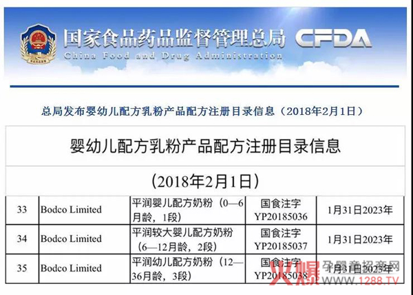 ϲ��(b��o)���~��������ƽ��(r��n)ϵ�гɹ�ͨ�^(gu��)�䷽ע��(c��) �����m�̷ۮ�܊ͻ��