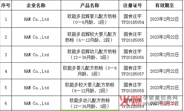 �������w���W�ܶ�ɹ�ͨ�^�̷��䷽ע��