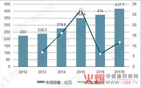 �׷Ƽ���ѝ������ԃ?n��i)�?/></a></div>
                    <p class="news-title"><a href="/News/134502.html" target="_blank">�׷Ƽ���ѝ������ԃ?n��i)�?/a></p>
                    <p class="news-desc">�׷Ƽ���ѝ���S������λ�����С���`ع��֮�ء����Q���㽭ʡͩ�]�h���������¾����������������ĸ��������׷Ƽ���ѝ���S���M(j��n)��7�l���Hһ����������a(ch��n)����ͬ�r�����Ї�һ����ȫ�ŷ����a(ch��n)��9�l��Ҳ�Ǉ���(n��i)Ψһһ�ғ�������һ�������ȫ�ŷ����a(ch��n)����ľC�����l(w��i)����Ʒ�Ĺ��S��</p>
                    <p class="news-bottom clearfix">
                    	<span id="3whkxjqqs9vl"    class="pull-left">�a(ch��n)Ʒ�YӍ</span><span id="3whkxjqqs9vl"    class="pull-right">03-29</span>
                    </p>
                </li>
            
            	<li id="3whkxjqqs9vl"    class="clearfix">
					<div   id="3whkxjqqs9vl"   class=