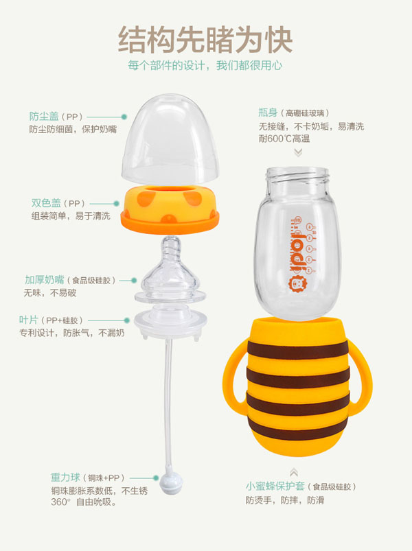 樂迪小蜜蜂硅膠套玻璃奶瓶結構.jpg