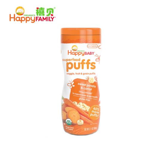 禧貝甘薯胡蘿卜泡芙.jpg 禧貝甘薯胡蘿卜泡芙.jpg