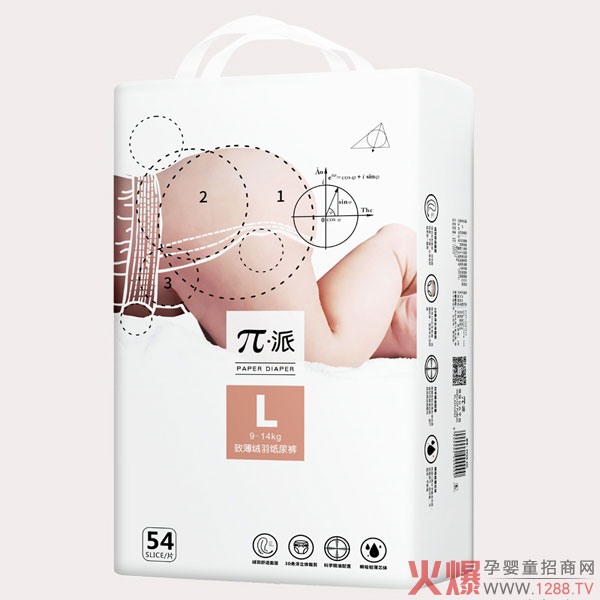 ���ɼ���ѝ��Ʒ�𺳁��u��˲���p��о�w��3D���w�������q�����m�����ĸ�����؛���u��