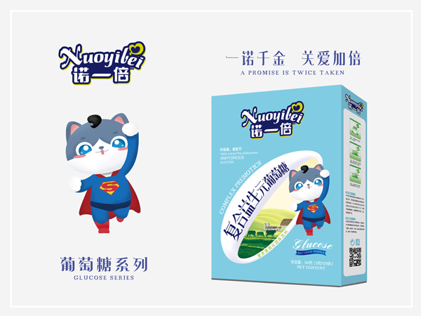 �Zһ���ͺ�����Ԫ������ ���b