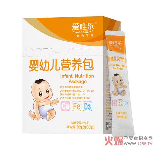 ��Ψ��(l��)���׃��I(y��ng)�B(y��ng)�� �{(di��o)���cθ��������