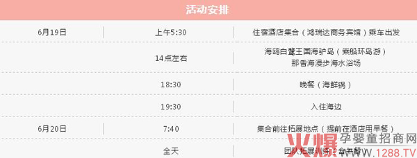 ��Դ��ۘsҫ�ΌW(xu��)֮�Å���(hu��)�֪