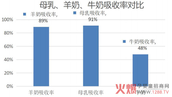 ����������(j��ng)�(y��n)Մ����ʲô�f(shu��)�x��r(ji��)��ߵ�����ۡ��е�����