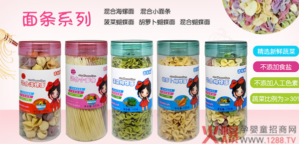 �I�B(y��ng)��-������С��l