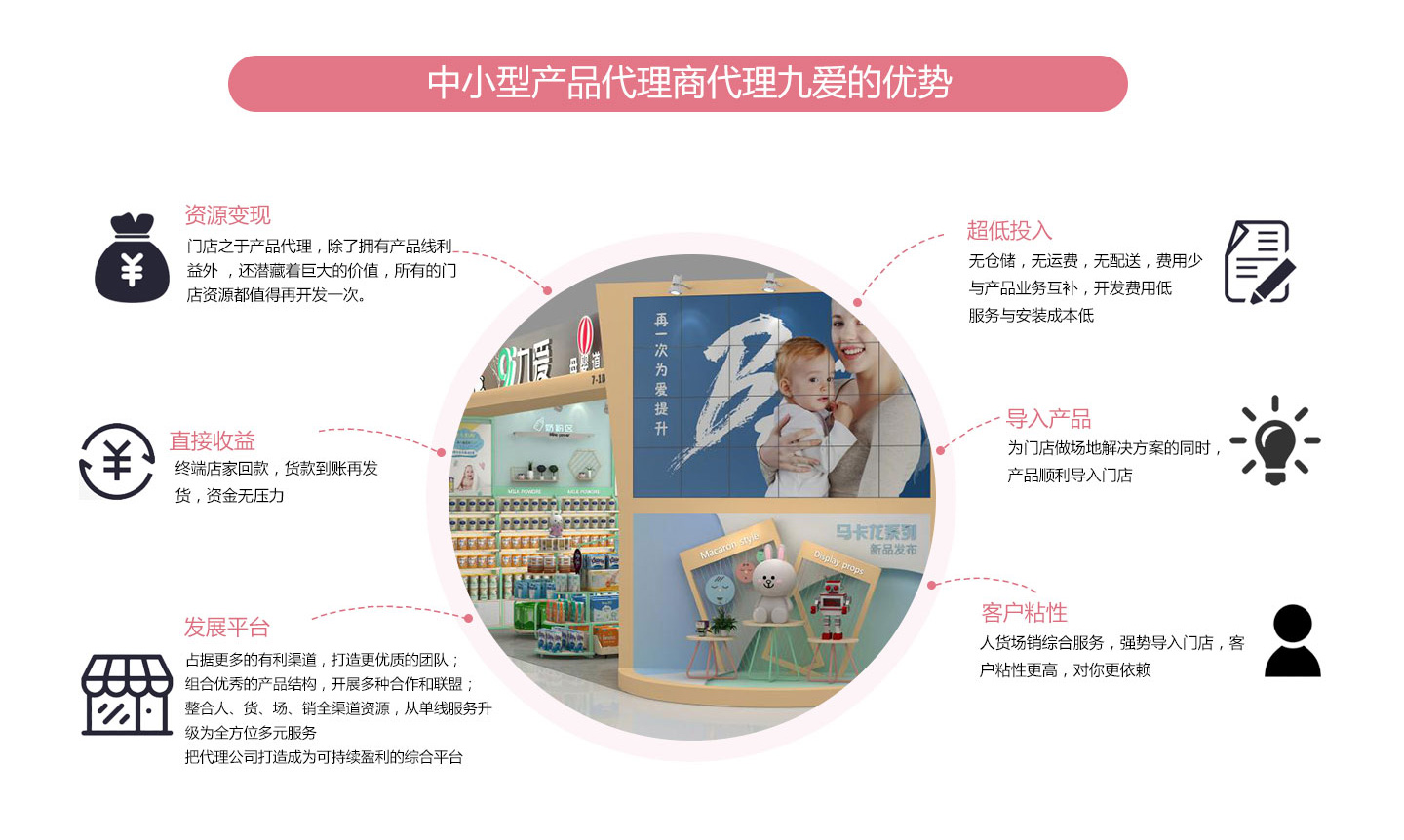  ��ʲô�x��Ő�(��i)