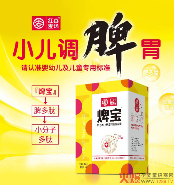 �t�����������oʳ�I�B(y��ng)���ذ������������a(ch��n)Ʒ���ƌW�䷽���F(xi��n)��������У�