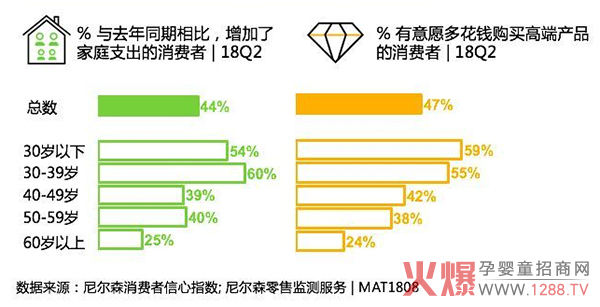 DHAʲô���Ӻ����ͱȂ��у�DHAȫ������(j��)���u