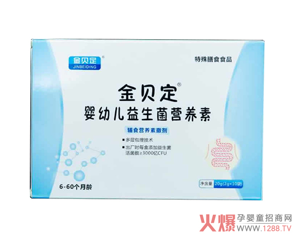 ��Ʒ��������ؐ�������� ÿ�����������������(sh��)3000�|CFU