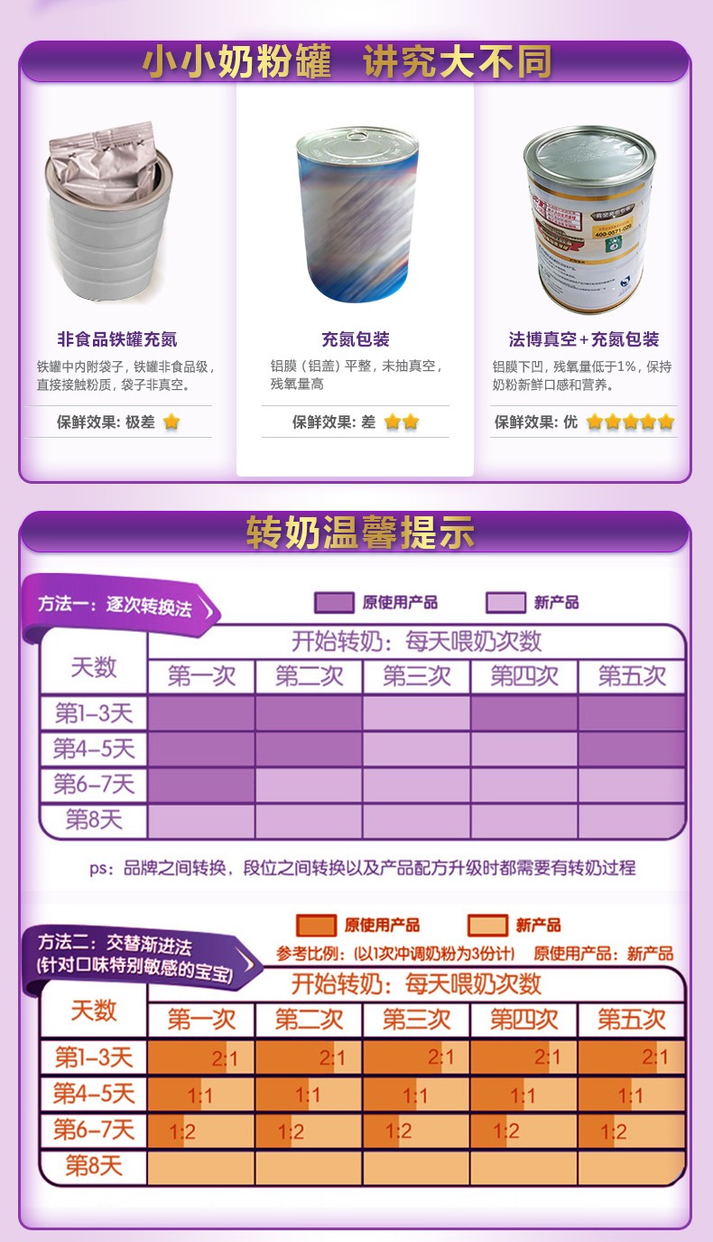  �����׃��䷽���̷ۣ�12-36���g��3�Σ�_07